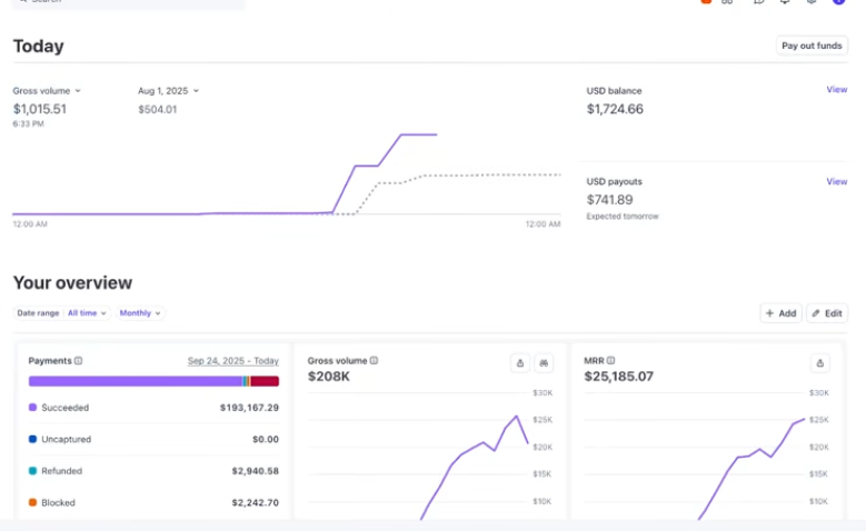 Hayden Lawrence Stripe MRR $25,000 per month